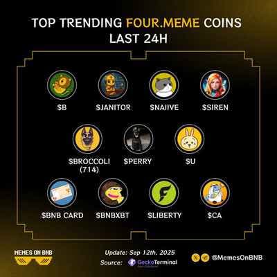 BROCCOLI714 MEME BROCCOLI714 COIN 1